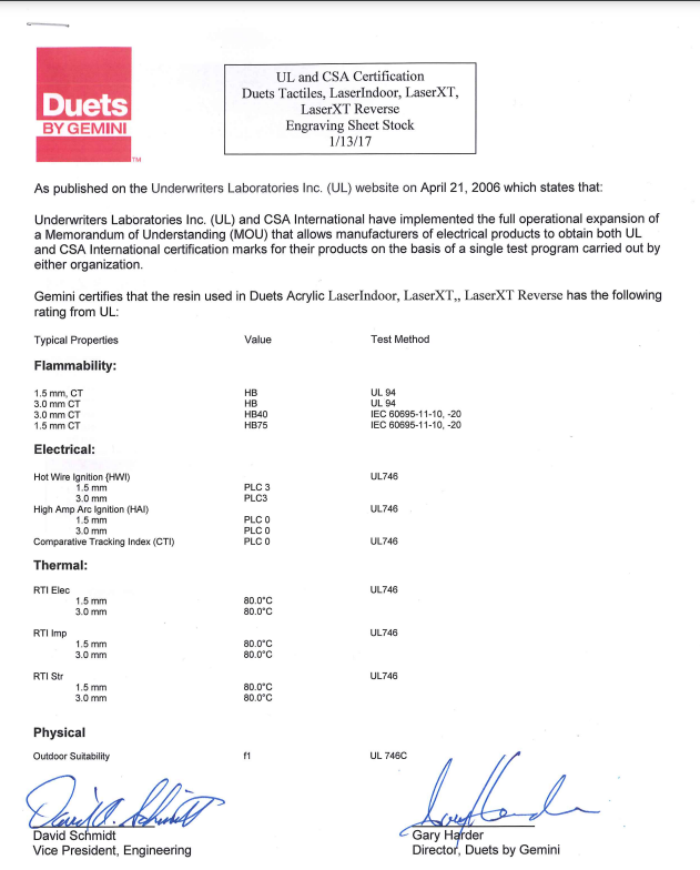 Duets XT Matte Evergreen engraved White 0.0625 Thickness MIL-P-15024 Complaint